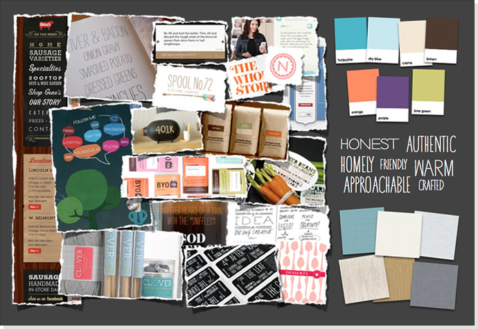 CREATING A MOOD BOARD FOR INTERIOR DESIGN 1 MoodBoard